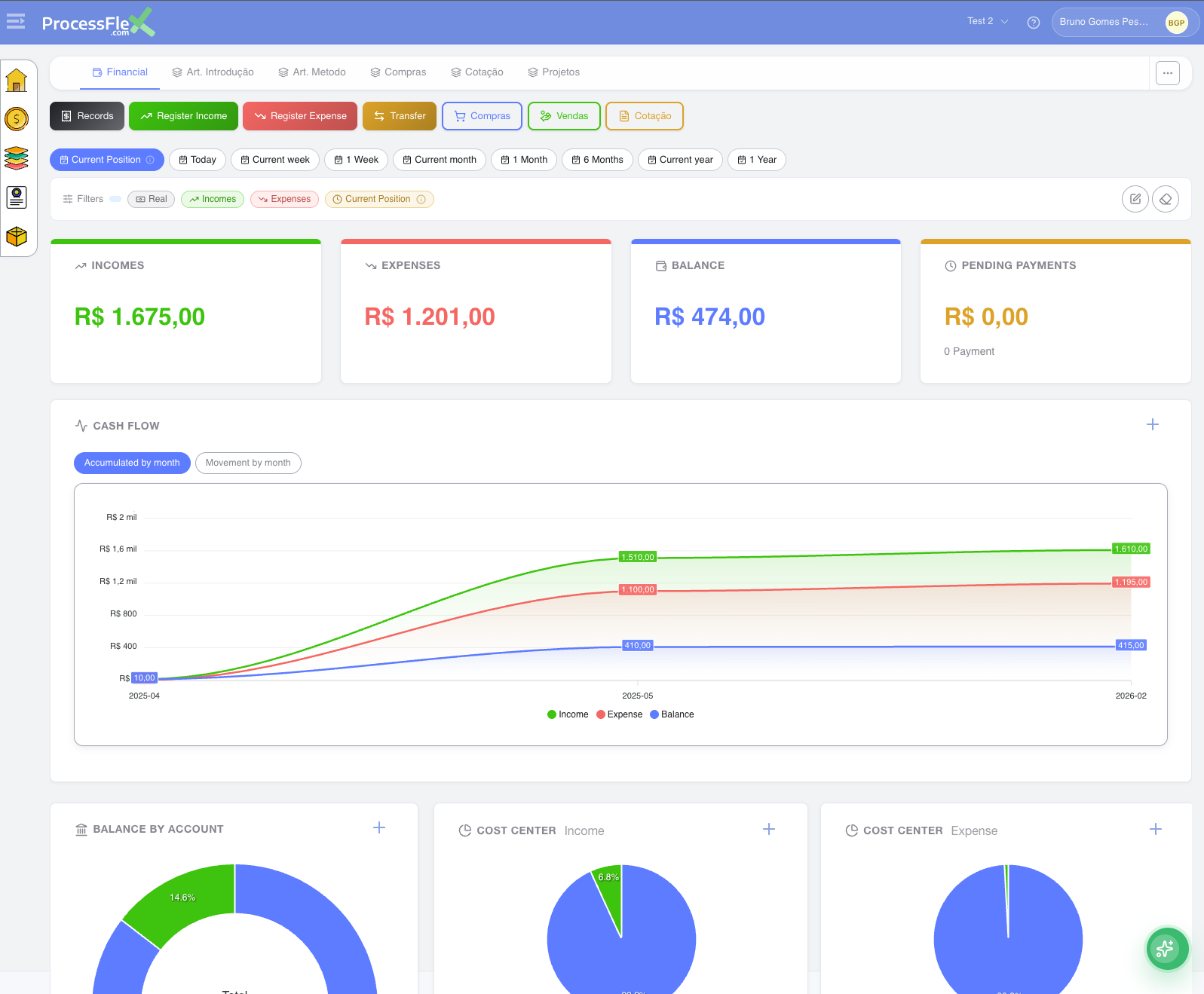 Financial Dashboard Desktop